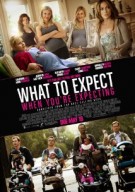 Watch What to Expect When Youre Expecting Online